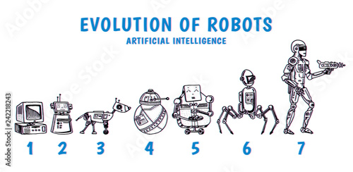 Robots and technology evolution. Stages Development of androids. Artificial intelligence concept. Hand drawn Future technology. Vintage Engraved Monochrome Sketch.