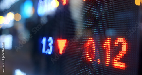 Stock market display on the screen