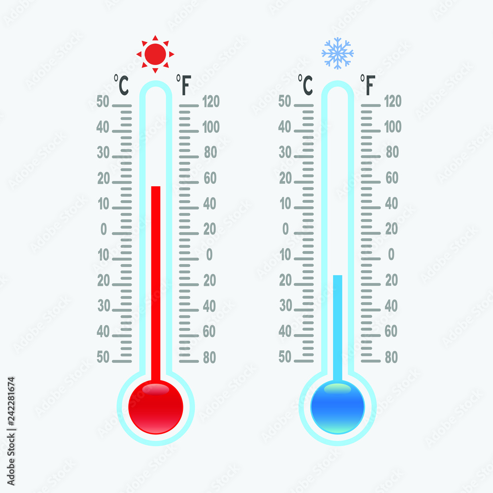 Premium Vector  Weather thermometer with hot temperature flat illustration