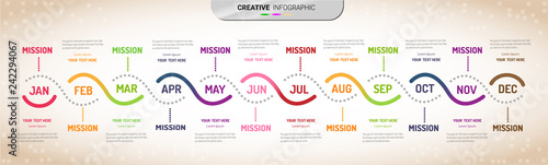 Time line for 1 year, 12 months, Timeline infographics design vector 12 steps and Presentation business can be used for Business concept with 12 options, steps or processes.