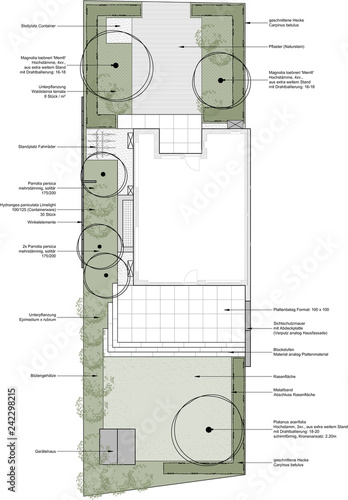 Gartenplanung
