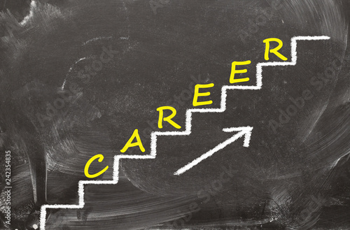 Chalkboard drawing - "CAREER" word on a staircase