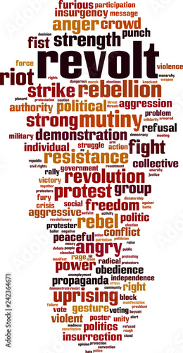 Revolt word cloud