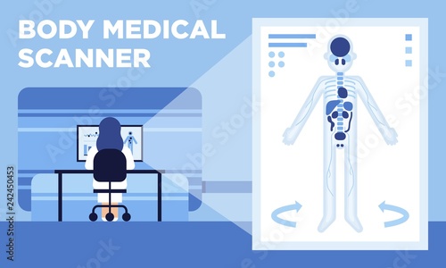 A medical scanner that makes 3D images of human body