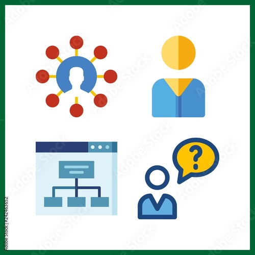 4 usability icon. Vector illustration usability set. user and sitemap icons for usability works