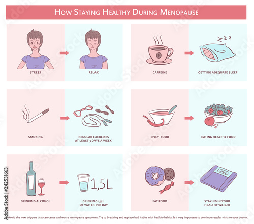 How staying healthy during menopause. Infographic