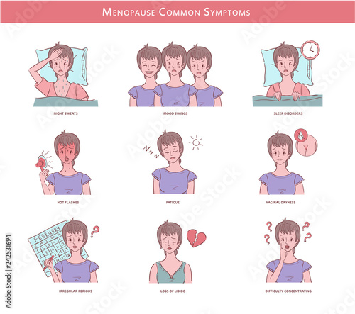 Illustrations with woman experienced menopause common symptoms