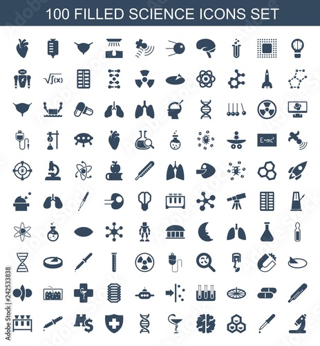 science icons