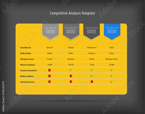 Competitive analysis vector template with colorful ribbons.