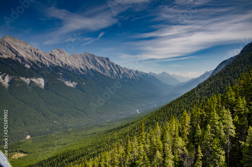 Bow River and Valley, Banff, Rocky Mountains, Canada