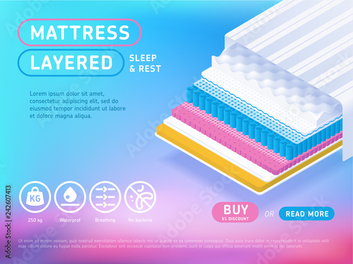 Stylish web page interface with isometric mattress showing layers while presenting comfort on colorful background
