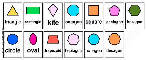 2D Shape  2D geometric model Word Cards for kid and  kindergarten set vector