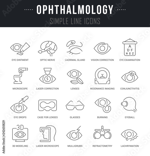 Set Vector Line Icons of Ophthalmology.