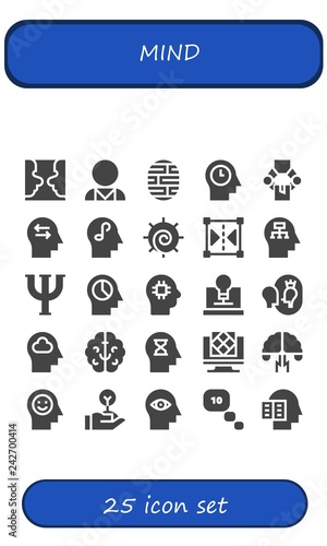  mind icon set