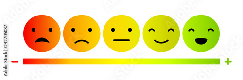 Emoticons mood scale