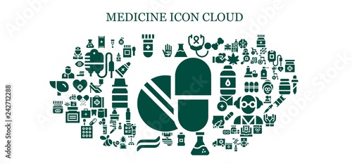  medicine icon set