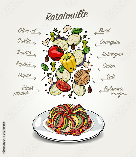 Vector Ratatouille Ingredients Falling Down