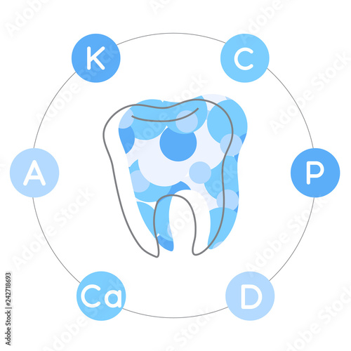 Vitamins and minerals for healthy brain. Micro and macro elements and vitamins: Ca, K, C, A, P, D and other vector elements. Abstract illustration in white and blue colors