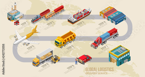 Structure of modern delivery service with simple steps from factory to warehouse on world map