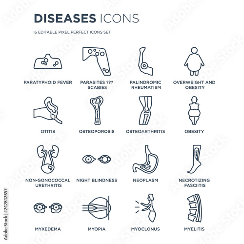 16 linear Diseases icons such as Paratyphoid fever, Parasites ??? Scabies, Myopia, Myxedema, Necrotizing Fasciitis modern with thin stroke, vector illustration, eps10, trendy line icon set.
