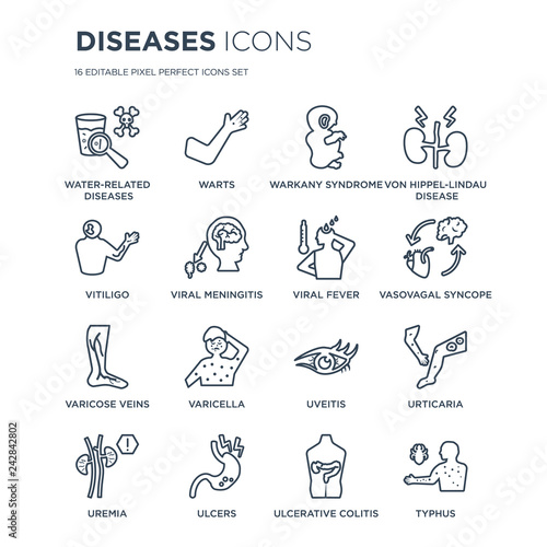 16 linear Diseases icons such as Water-related Diseases, Warts, Ulcers, Uremia, Urticaria, Typhus, Vitiligo modern with thin stroke, vector illustration, eps10, trendy line icon set.