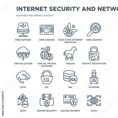 16 linear Internet Security and Networking icons such as web gateway, Cookies, Server security, Spam, Spyware, Scan modern with thin stroke, vector illustration, eps10, trendy line icon set.