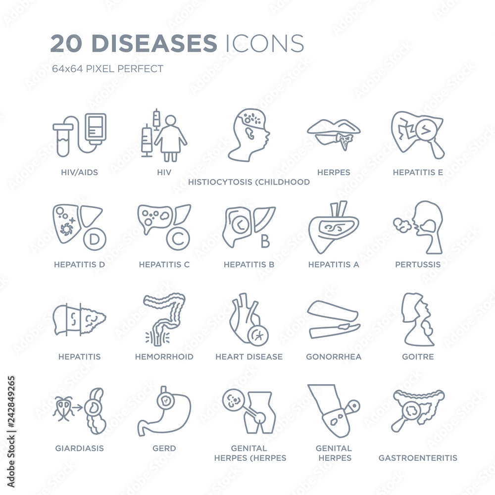 Collection of 20 Diseases linear icons such as HIV/AIDS, HIV, Genital Herpes (Herpes Simplex Virus), GERD, Giardiasis line icons with thin line stroke, vector illustration of trendy icon set.