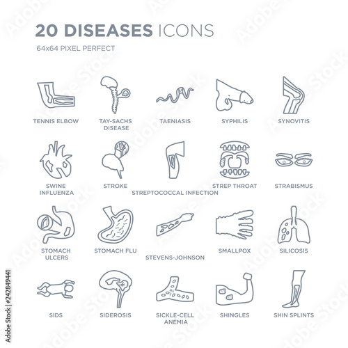Collection of 20 Diseases linear icons such as Tennis elbow, Tay-Sachs disease, Sickle-cell anemia, Siderosis, SIDS, Synovitis line icons with thin line stroke, vector illustration of trendy icon set.