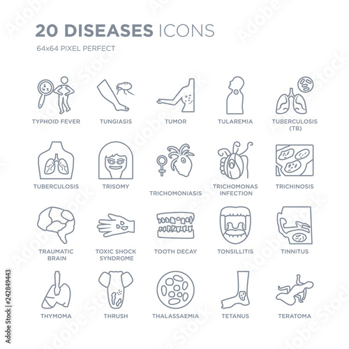 Collection of 20 Diseases linear icons such as Typhoid fever, Tungiasis, Thalassaemia, Thrush, Thymoma, Tuberculosis (TB) line icons with thin line stroke, vector illustration of trendy icon set.