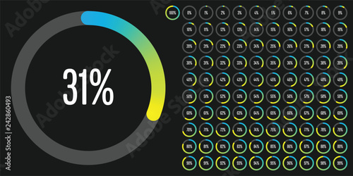 Set of circle percentage diagrams (meters) from 0 to 100 ready-to-use for web design, user interface (UI) or infographic - indicator with gradient from cyan (blue) to yellow photo