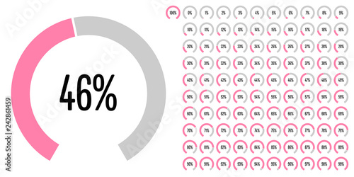 Set of circular sector percentage diagrams (meters) from 0 to 100 ready-to-use for web design, user interface (UI) or infographic - indicator with pink