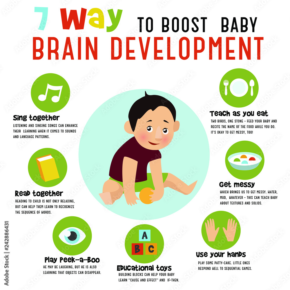 Baby mental development cheap