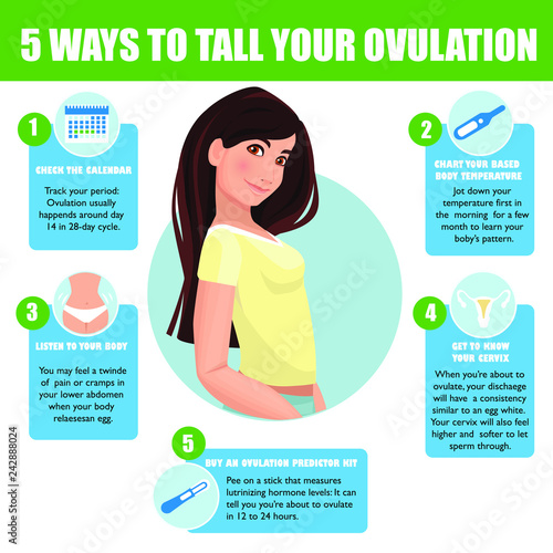 5 ways to tall your ovulation. Preparation for pregnancy. Detailed vector Infographic.