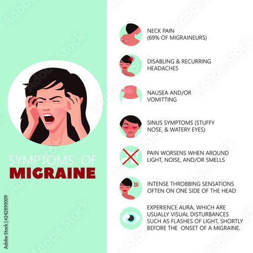 Migraine infographic. Headache. Vector. Cartoon character. Isolated. Flat. Symptom, causes
