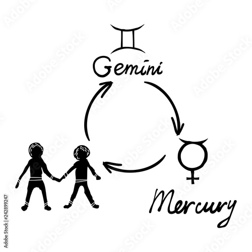 Astrology horoscope single zodiac symbol with sign Gemini, Mercury illustration picture and written planet symbol name. Vector.