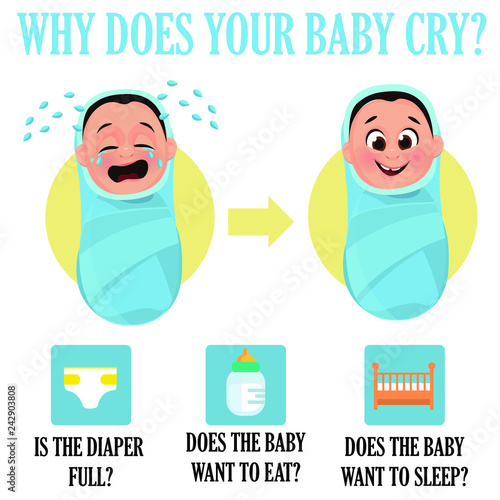 Why does your baby cry? Infographics about the possible causes of crying. Baby care. Vector illustration