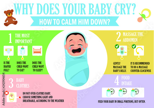 Why does your baby cry? Infographics about the possible causes of crying. Baby care. Vector illustration