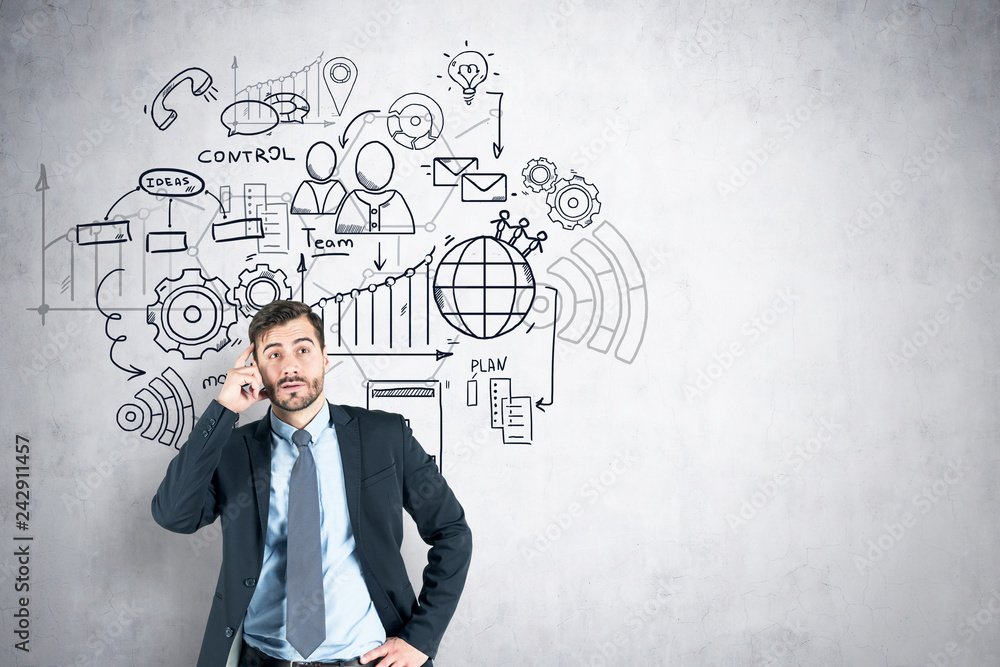 Confused businessman, business plan Confused businessman, business plan