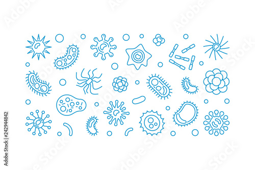 Bacteria vector concept blue horizontal illustration or banner made with microbe, bacterium and virus icons in thin line style on white background