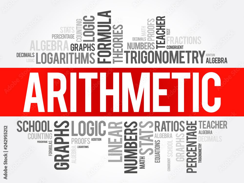 Fototapeta premium Arithmetic word cloud collage, education concept background