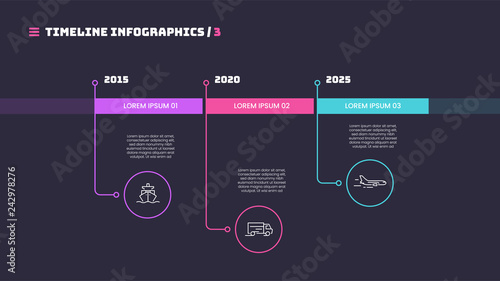 Thin line timeline minimal infographic concept with three period