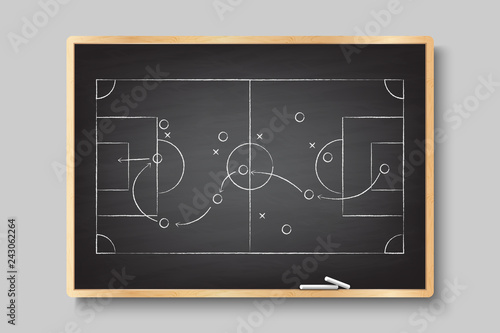 Chalk hand drawing with soccer game strategy.