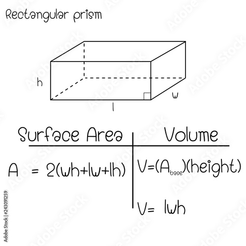 Formula of  Rectangular prism