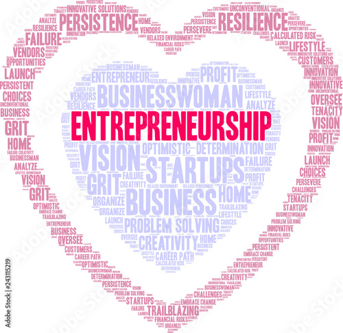 Entrepreneurship Word Cloud on a white background. 