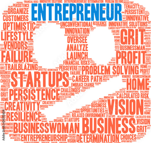 Entrepreneur Word Cloud on a white background. 