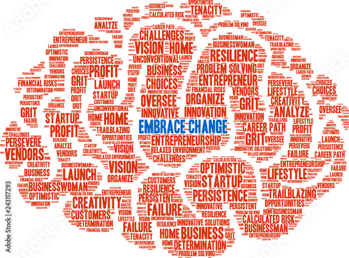 Embrace Change in Entrepreneurship Word Cloud on a white background. 