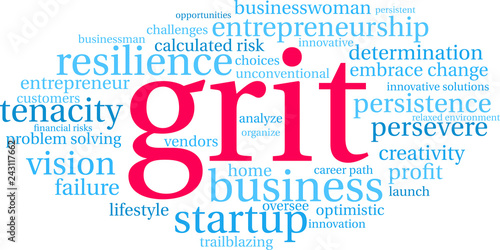 Grit Word Cloud on a white background. 