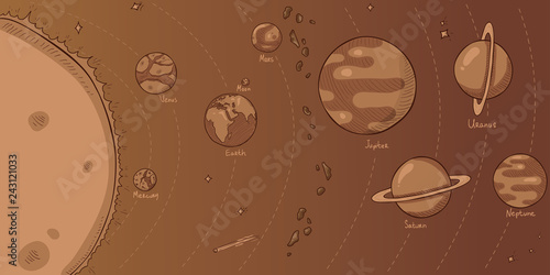 Vector Sepia Sketch Illustration - Solar System with Sun and all Planets