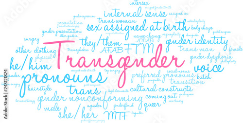 Transgender Word Cloud on a white background. 