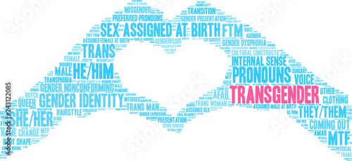 Transgender Word Cloud on a white background. 